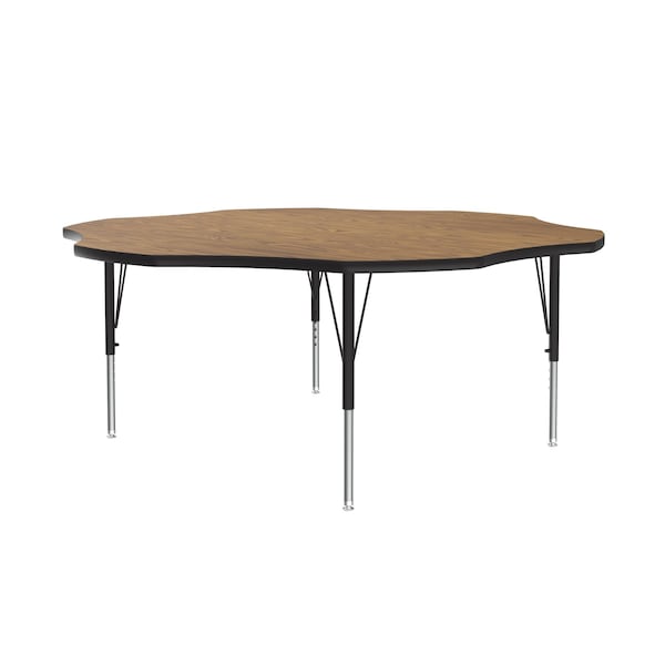 Melamine Activity Tables